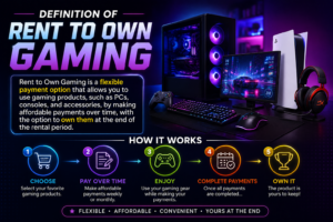 Definition of Rent to Own Gaming