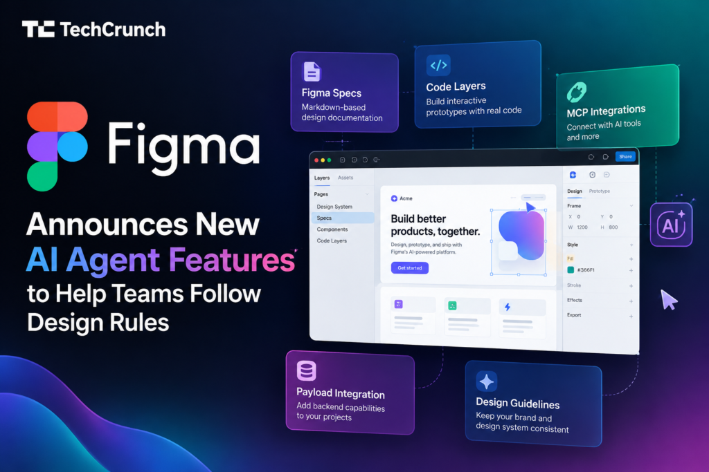 Figma Announces New Features including Specs, code layers, MCP integrations, and design guidelines